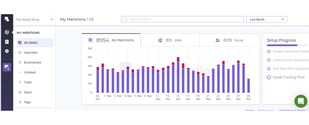 Brandmentions