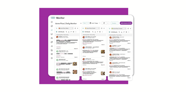Meltwater social media listening tool
