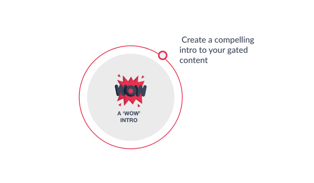 Gated content_Create compelling intro