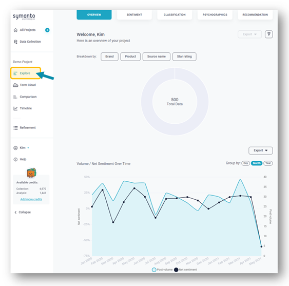 Customer Satisfaction Data Analysis_2