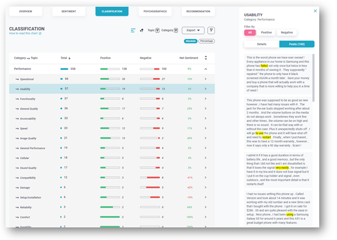 Customer Satisfaction Data Analysis_7