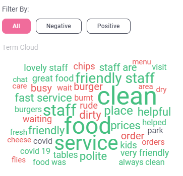Sentiment analysis_2