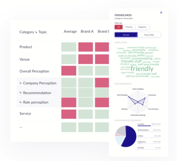 sentiment analysis