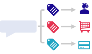 SymBra4