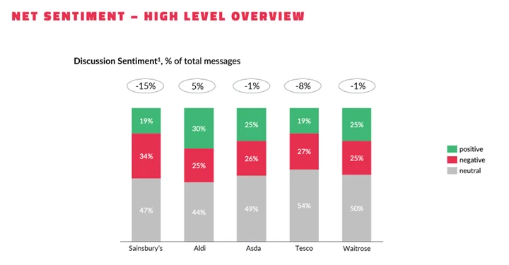 brand health report_2