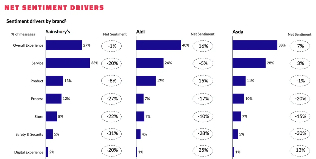 brand health report_3