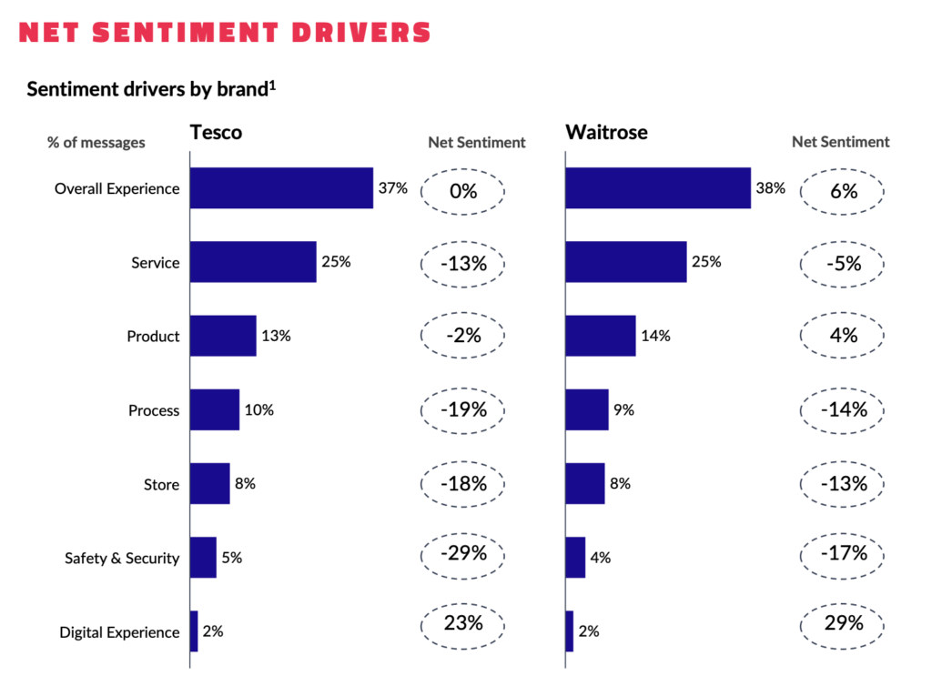brand health report_4