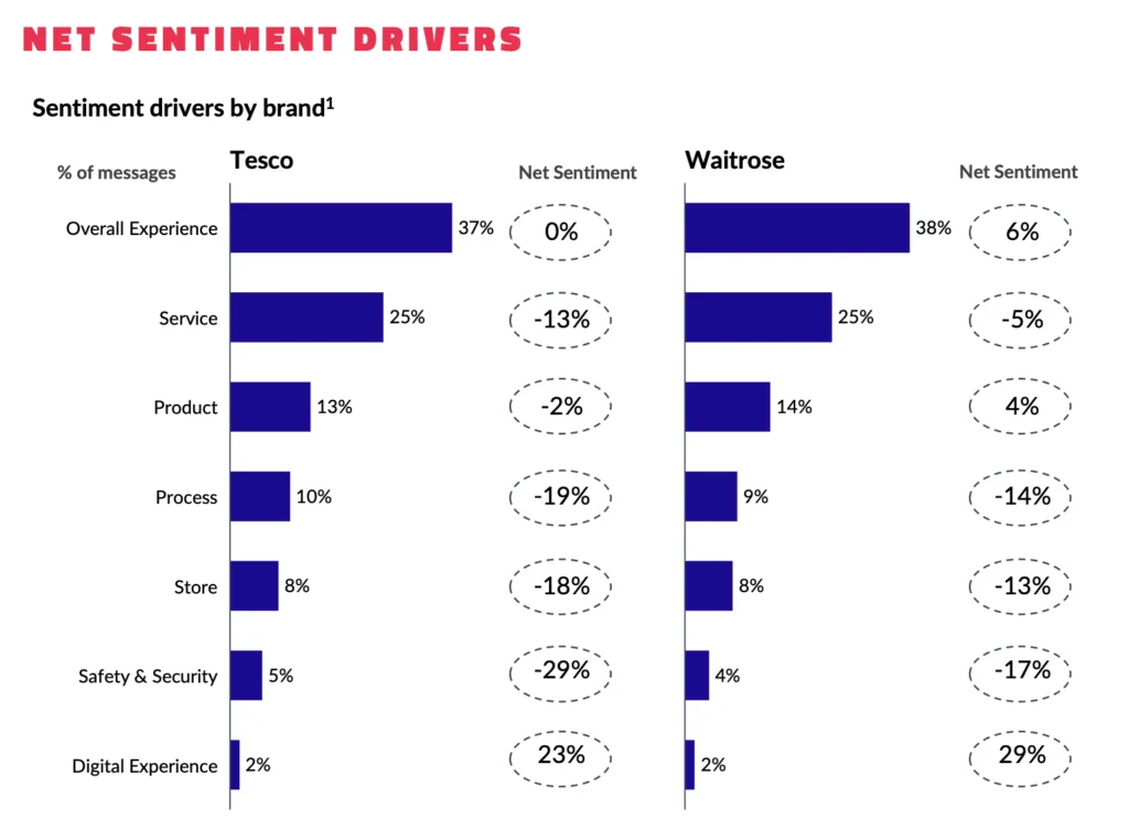 brand health report_4