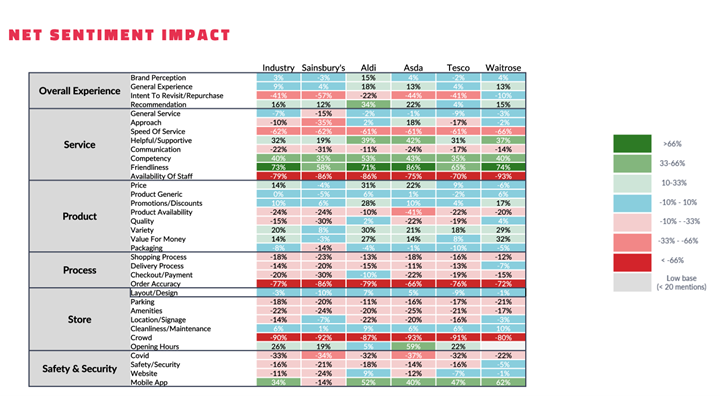 brand health report_5