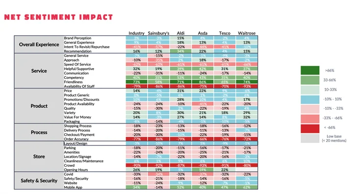 brand health report_5