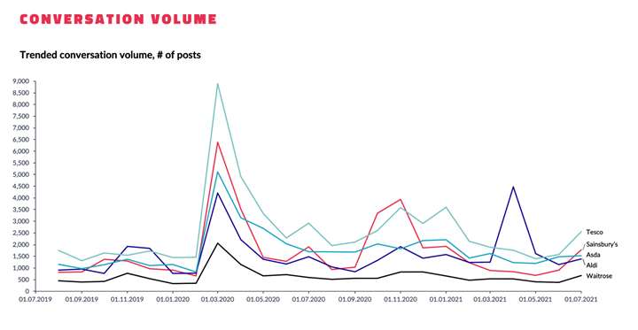brand health report_6