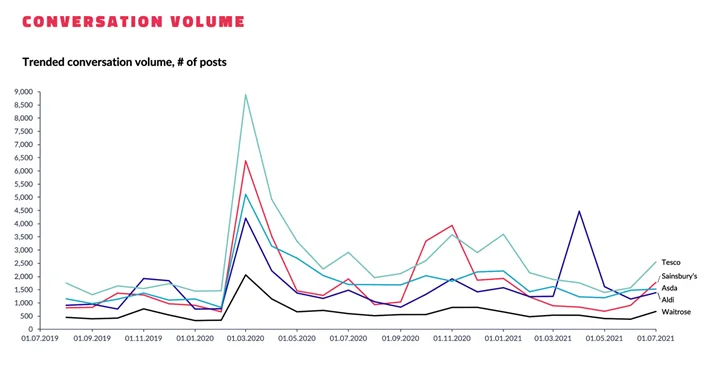 brand health report_6