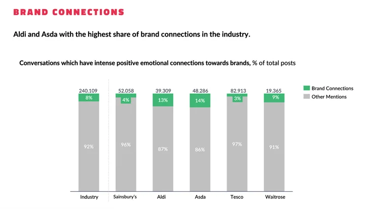 brand health report_8