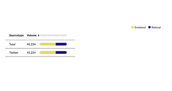 public opinion research_2