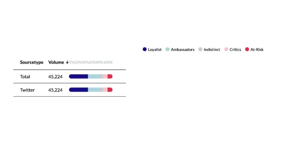 public opinion research_3