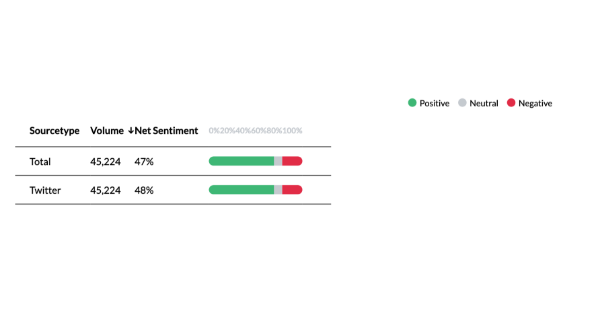 public opinion research_4