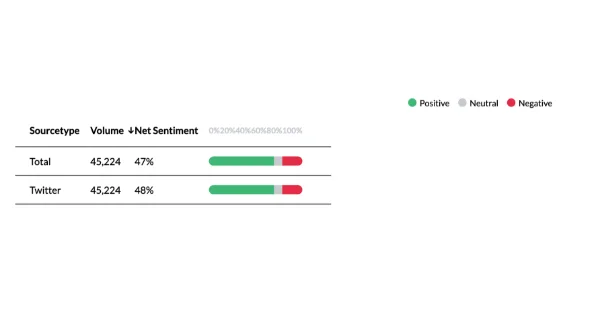 public opinion research_4