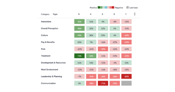 situation analysis_6
