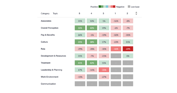situation analysis_7