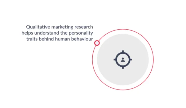 advantages of qualitative research in marketing