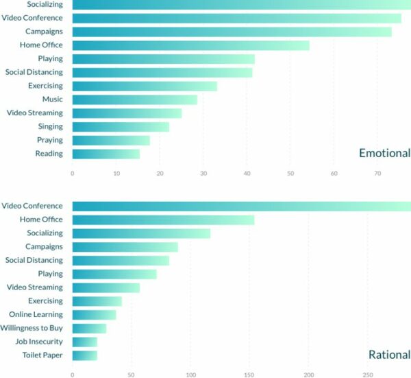 Bar-Charts@2x-768x705
